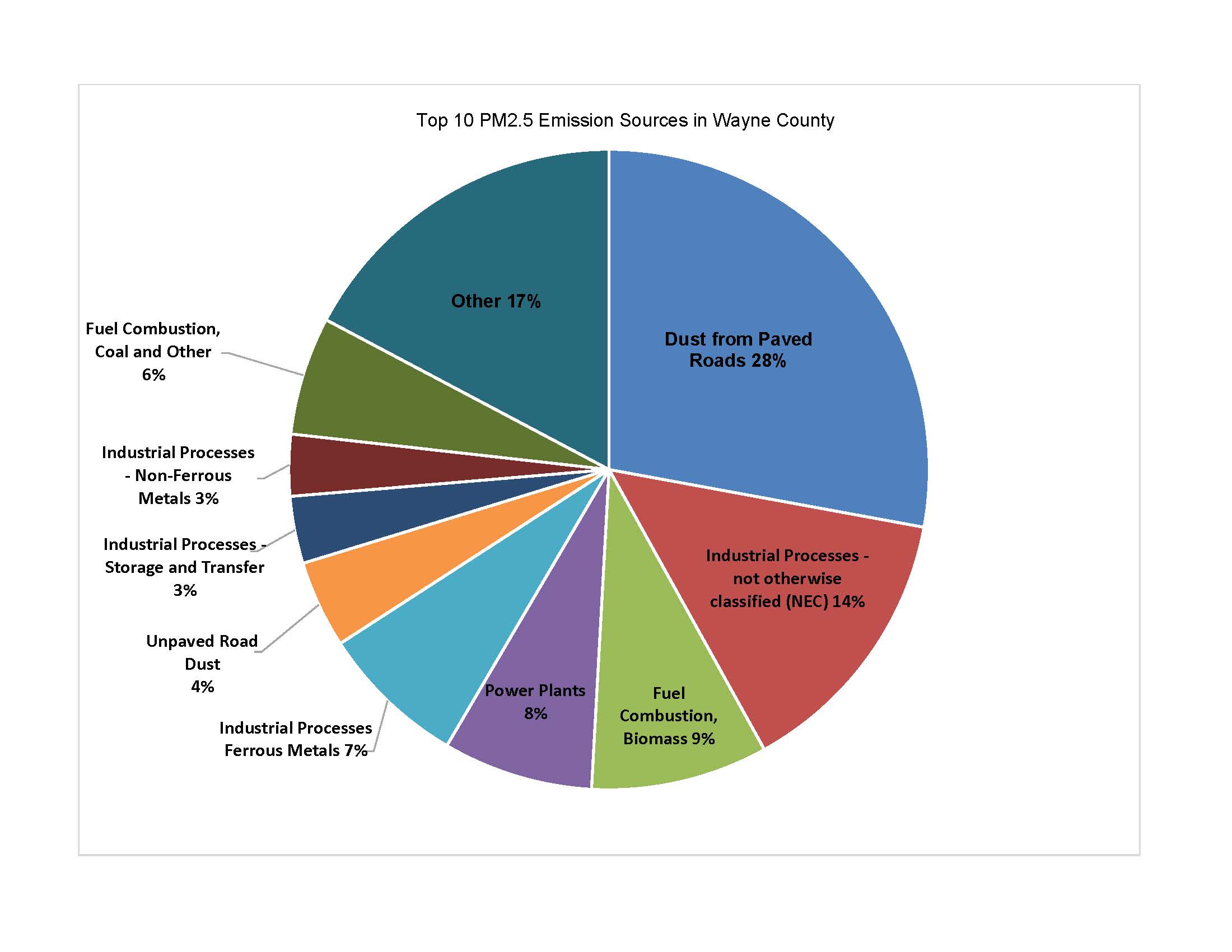 cancer clinical trials current and controversial issues in