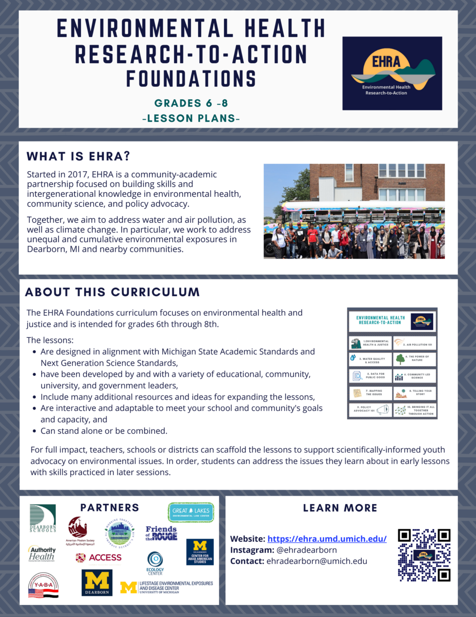 EHRA Foundations | CA-PHE